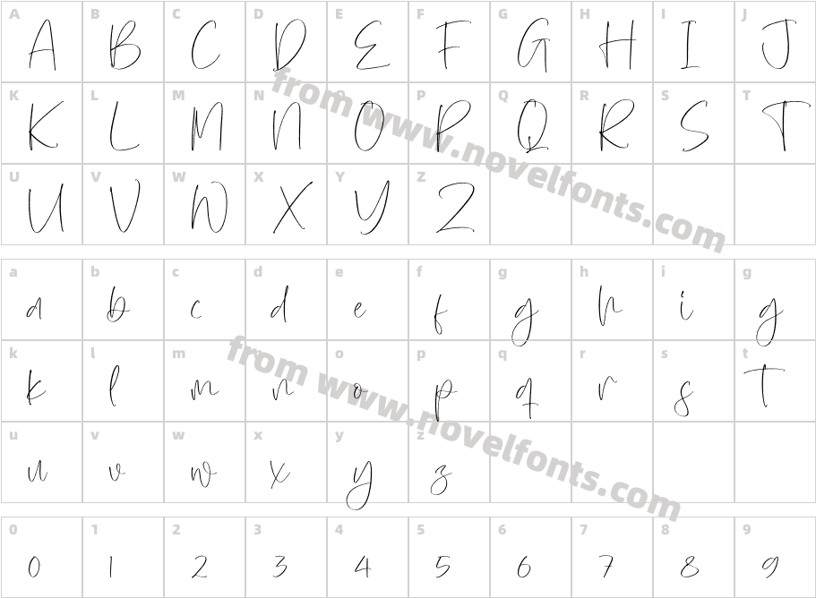 Norabita TherealCharacter Map