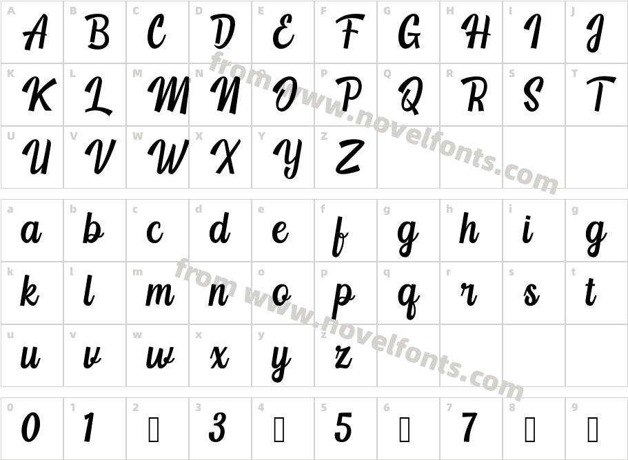 YackienCharacter Map