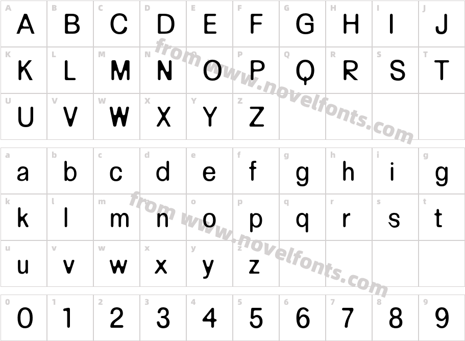 Yahir RoundCharacter Map