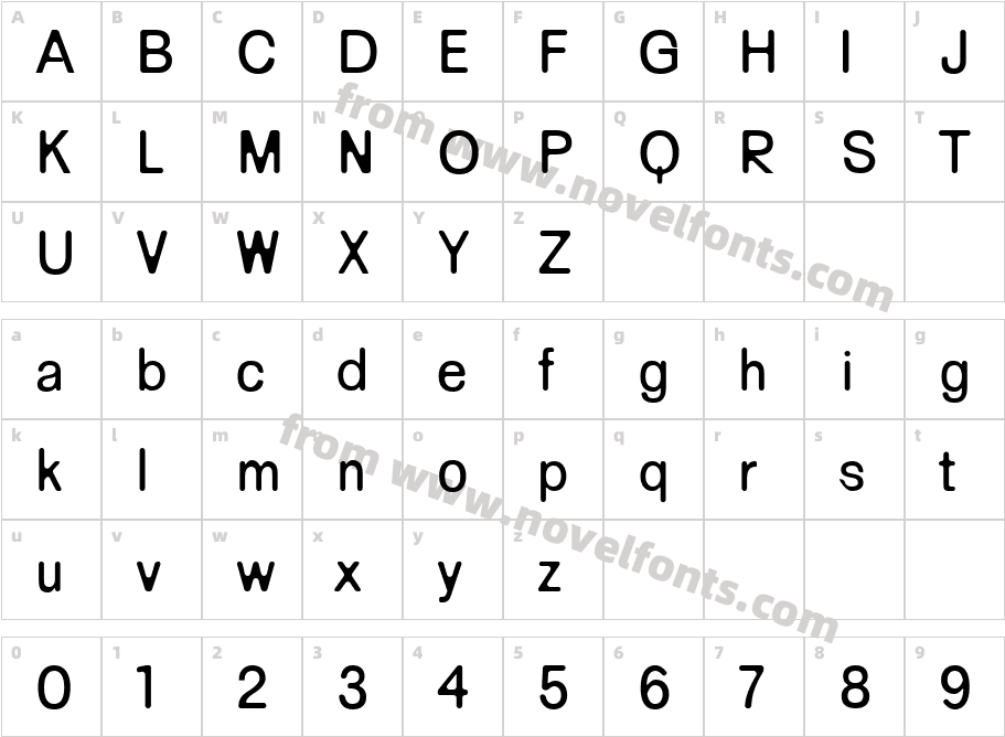 Yahir RoundCharacter Map