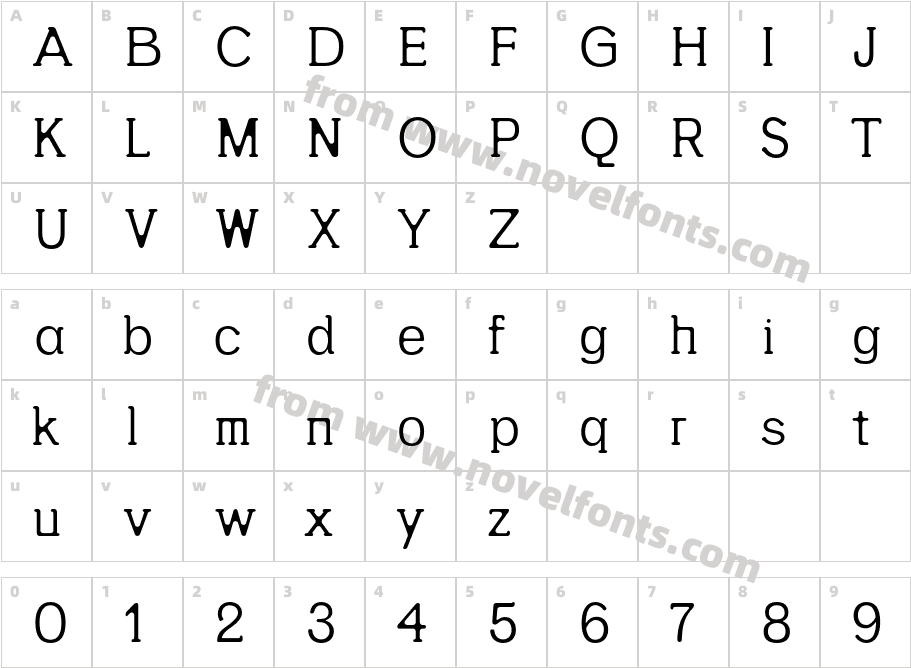 Yahya RoundCharacter Map