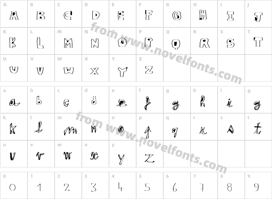 Yo La TengoCharacter Map