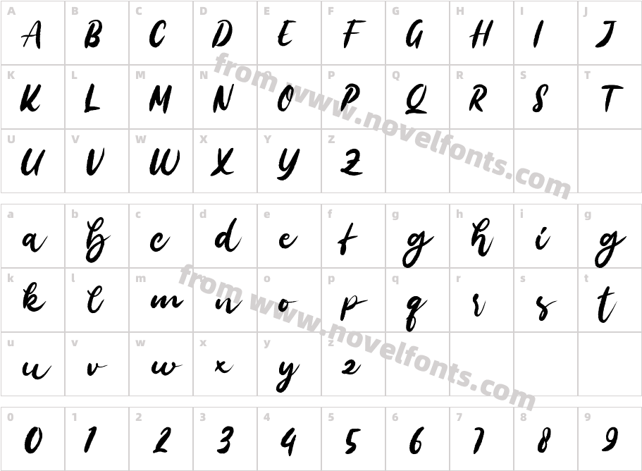 Yohanes RegularCharacter Map