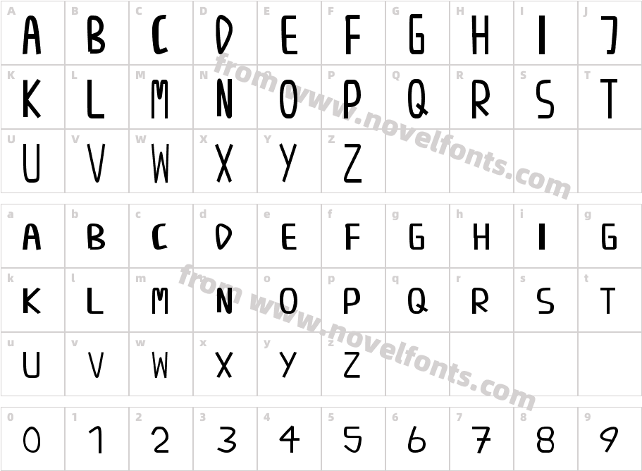 YohitooCharacter Map