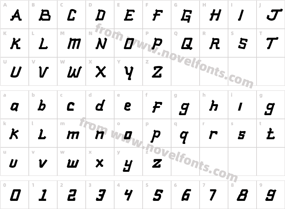 YoshioCharacter Map