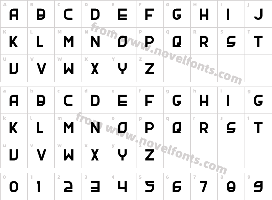 YouraCharacter Map