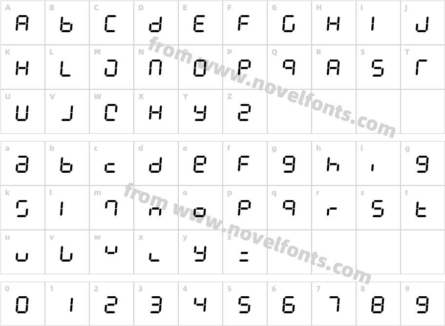 Yourname D7 BusinessCharacter Map