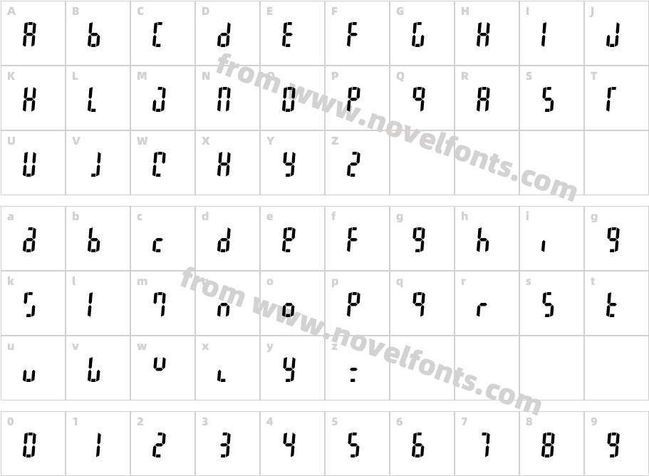 Yourname D7 Central QuarterCharacter Map