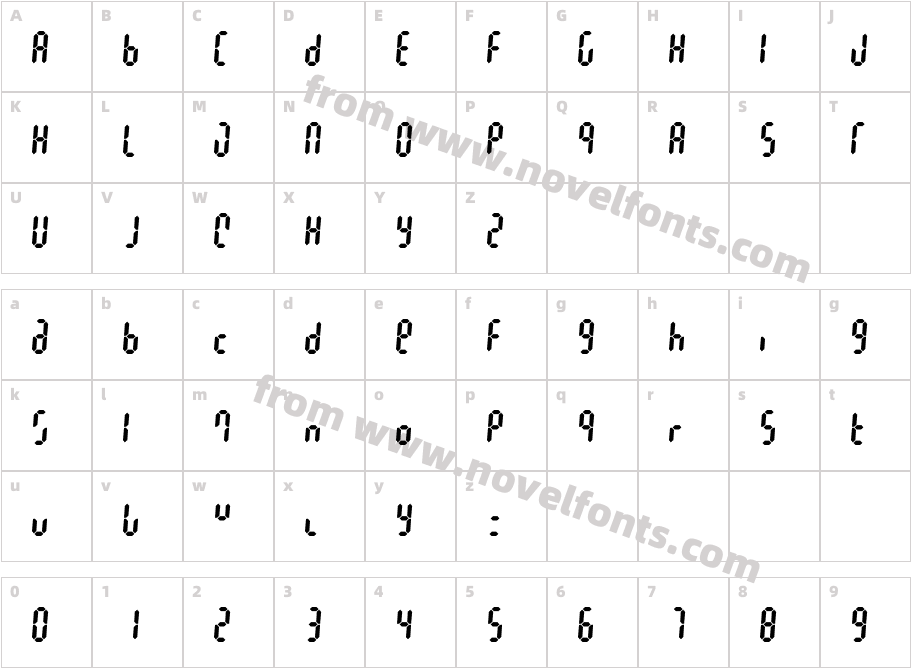 Yourname D7 Enterprise EighthCharacter Map