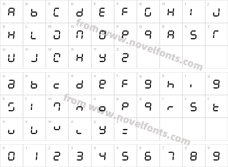 Yourname D7 IndustrialCharacter Map