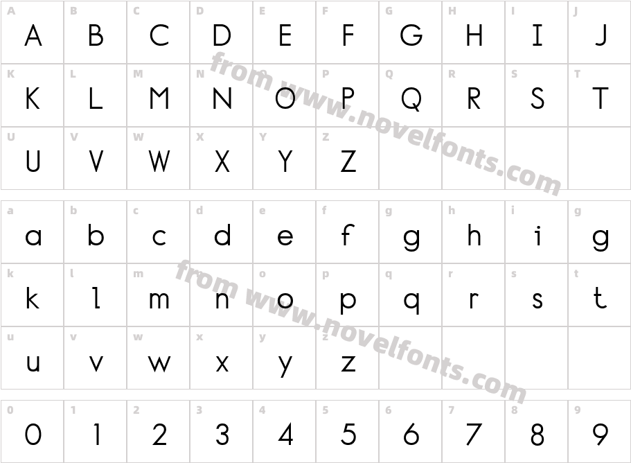 Normafixed TryoutCharacter Map