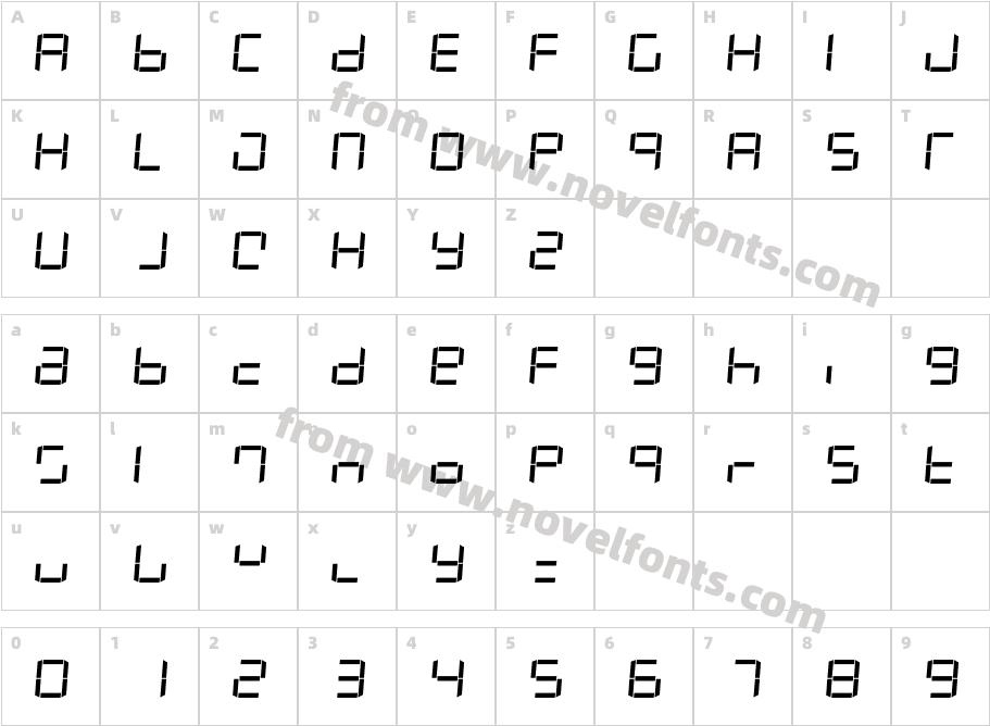 Yourname D7 King FullCharacter Map
