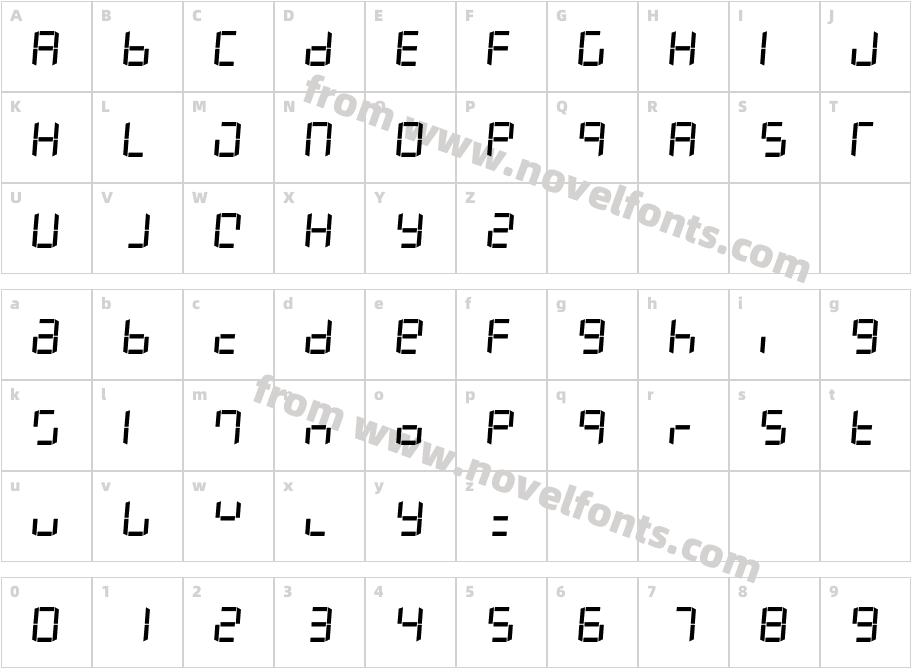 Yourname D7 KingCharacter Map