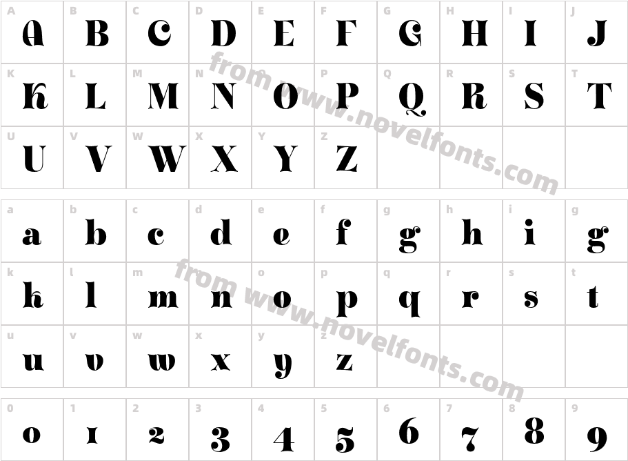 ZT Klotin RegularCharacter Map