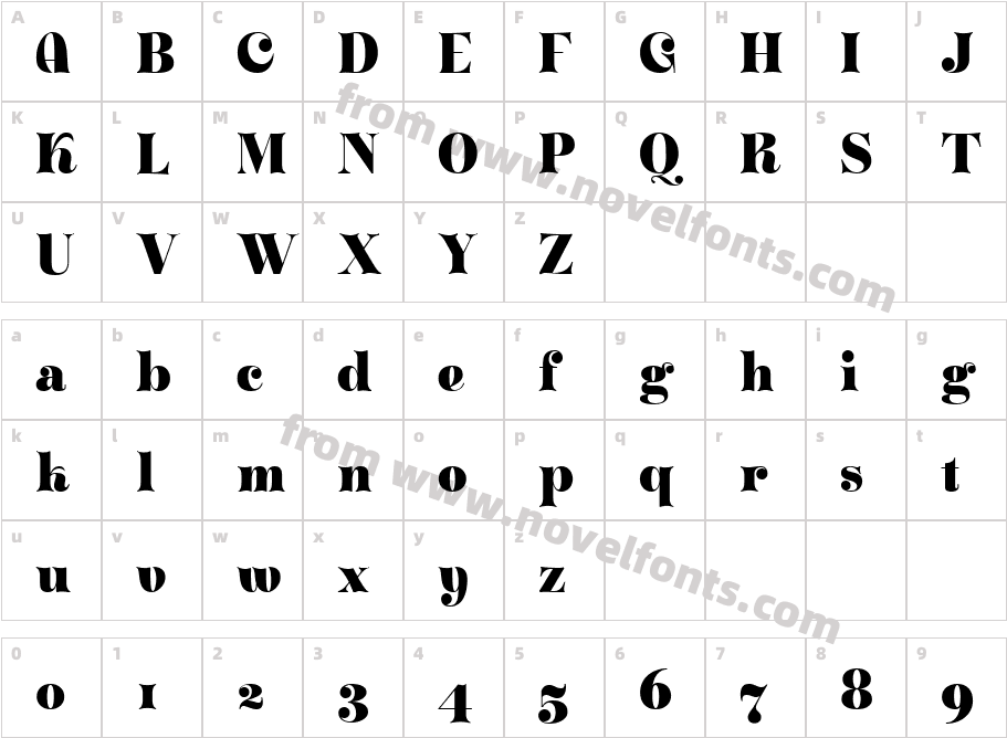 ZT Klotin RegularCharacter Map