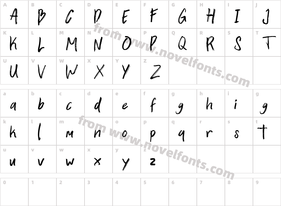 ZallordCharacter Map