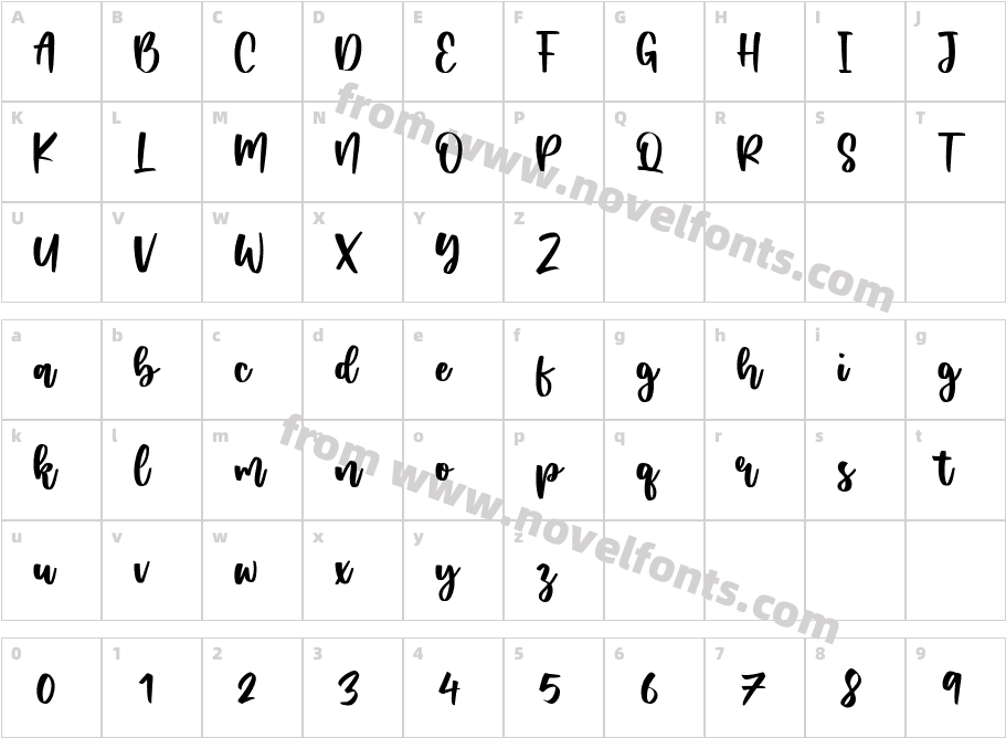 ZambrotaCharacter Map