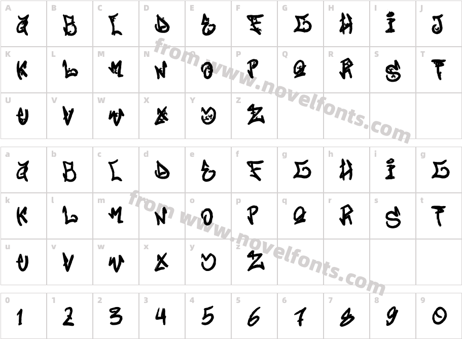 Zande Cores RegularCharacter Map
