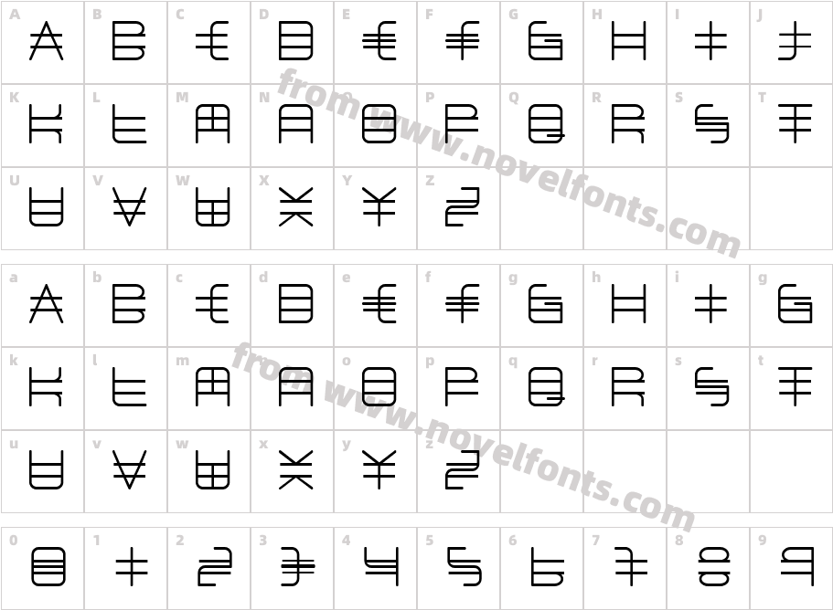 ZenoCharacter Map