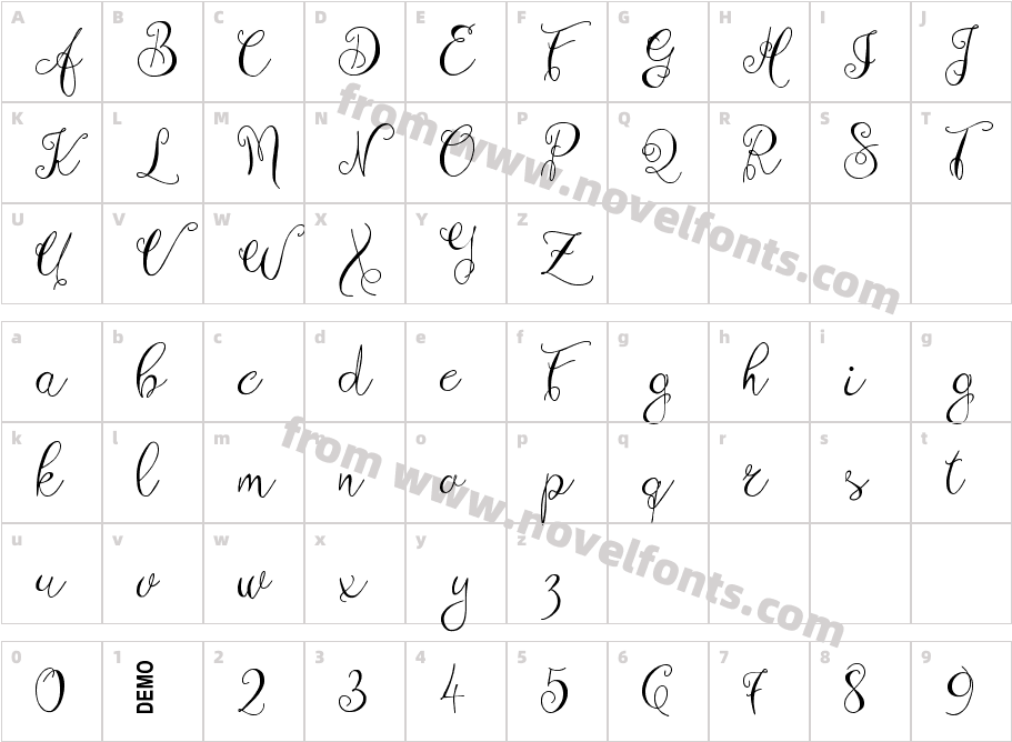 Zenyth ScriptCharacter Map