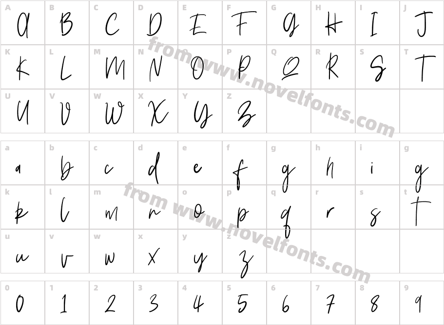 ZiliastCharacter Map