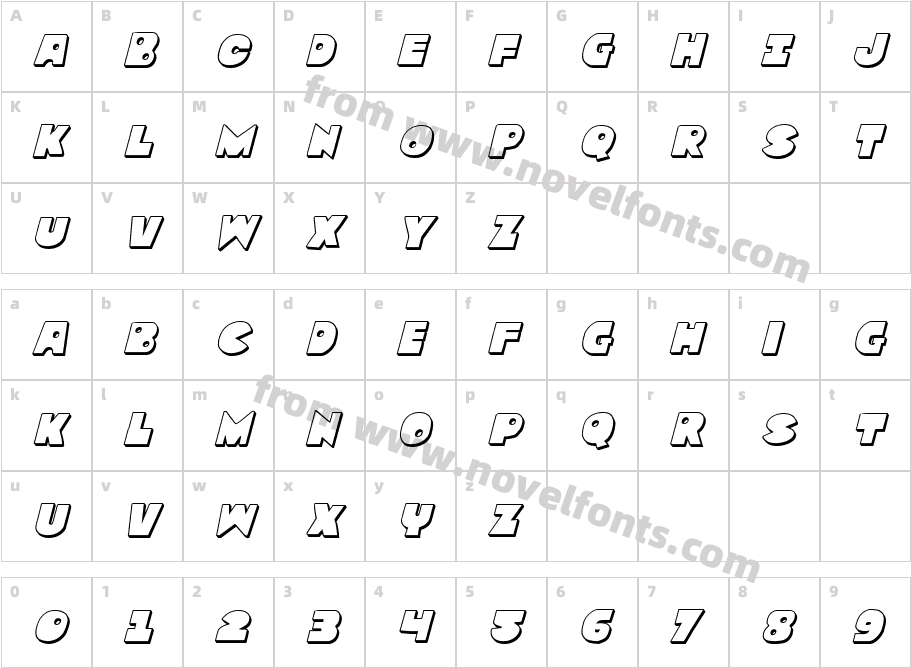Zounderkite 3D ItalicCharacter Map