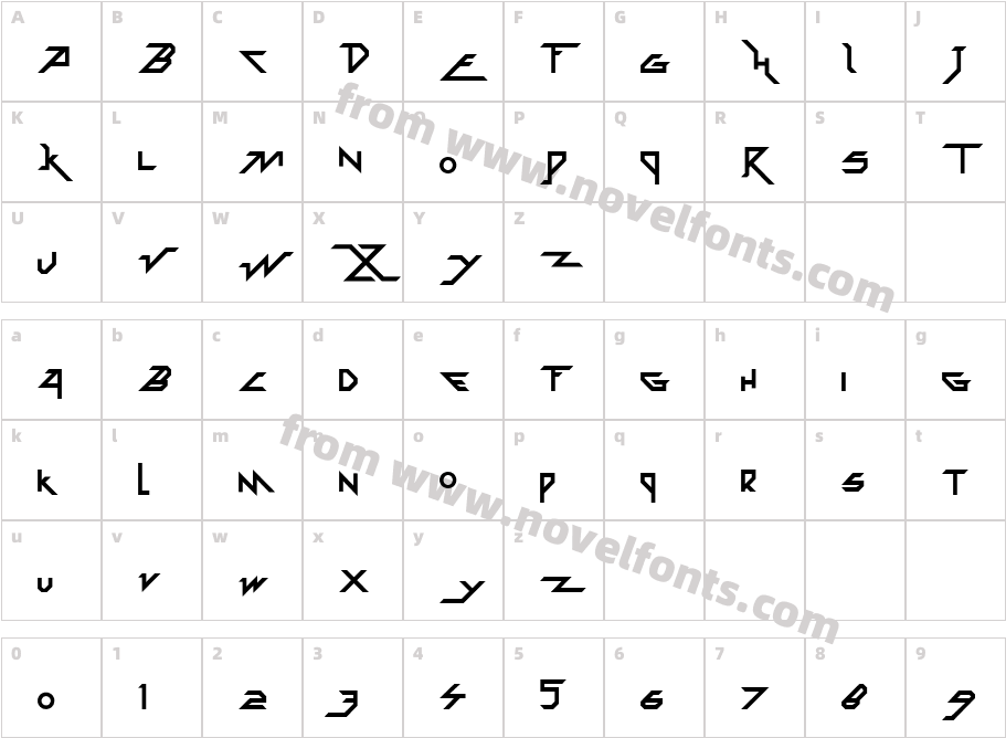 ZoxozCharacter Map