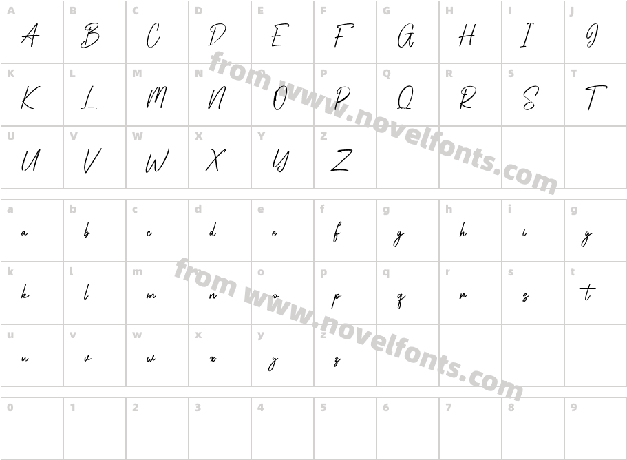 Northyhuny Free RegularCharacter Map