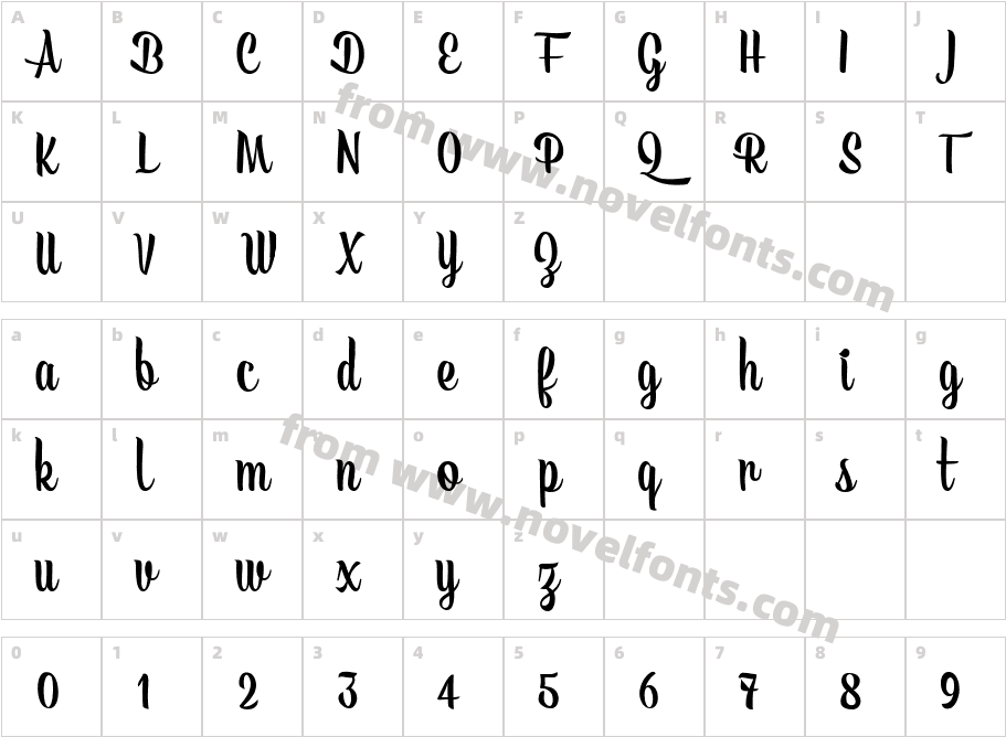 anggie 1Character Map