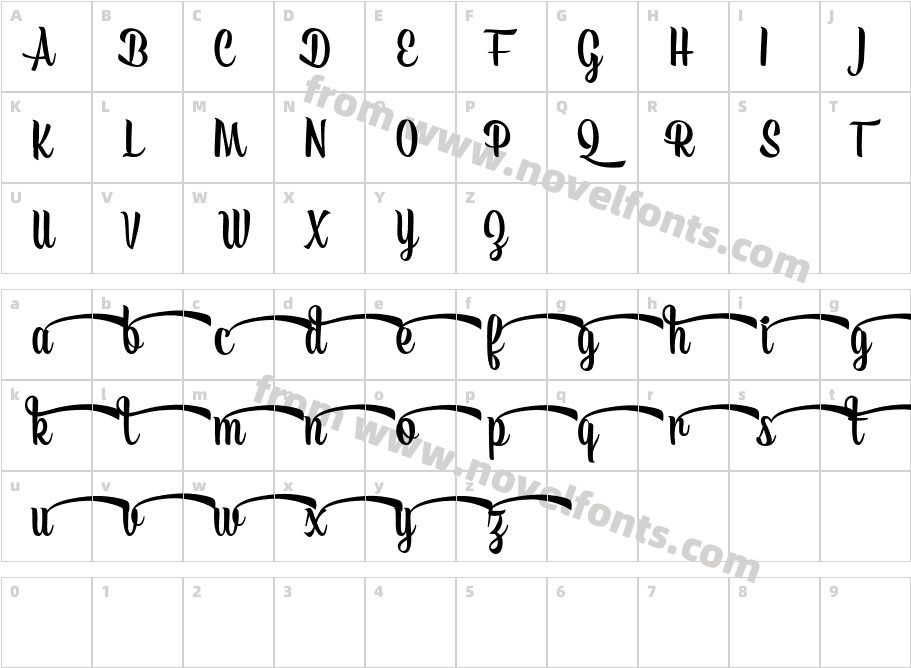 anggie 6Character Map