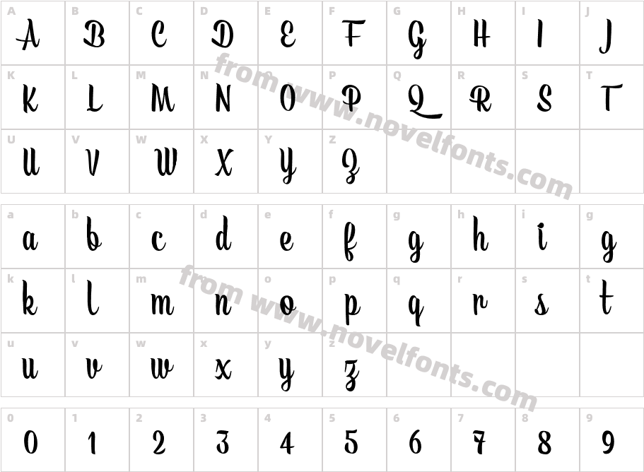 anggie1Character Map