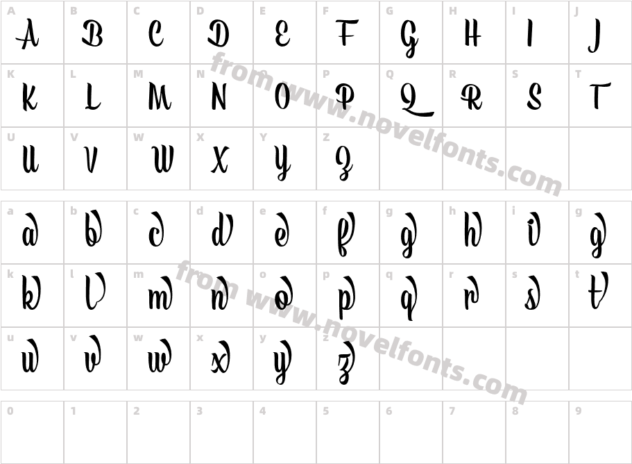 anggie5Character Map