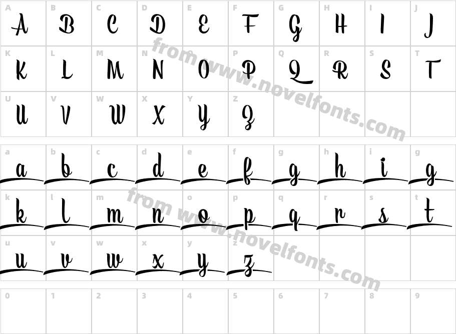 anggie7Character Map
