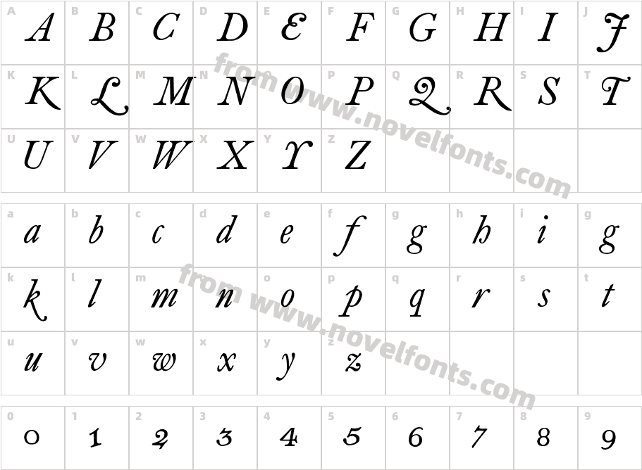 antique roman ItalicCharacter Map