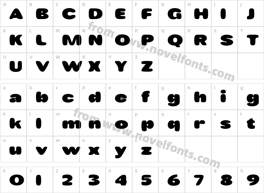 bonaci RegularCharacter Map