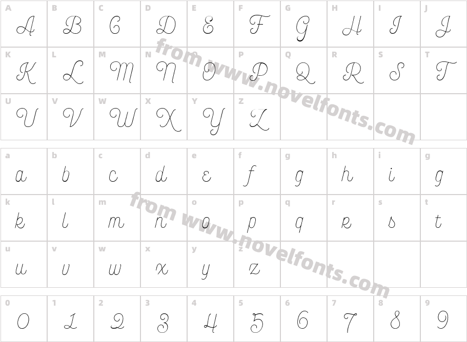 bourton script w05 lightCharacter Map