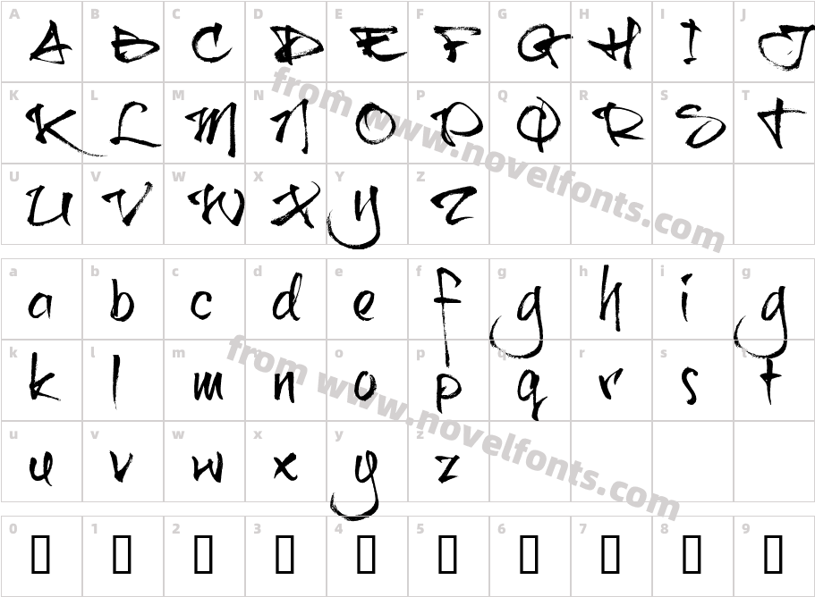 brushtip CCharacter Map