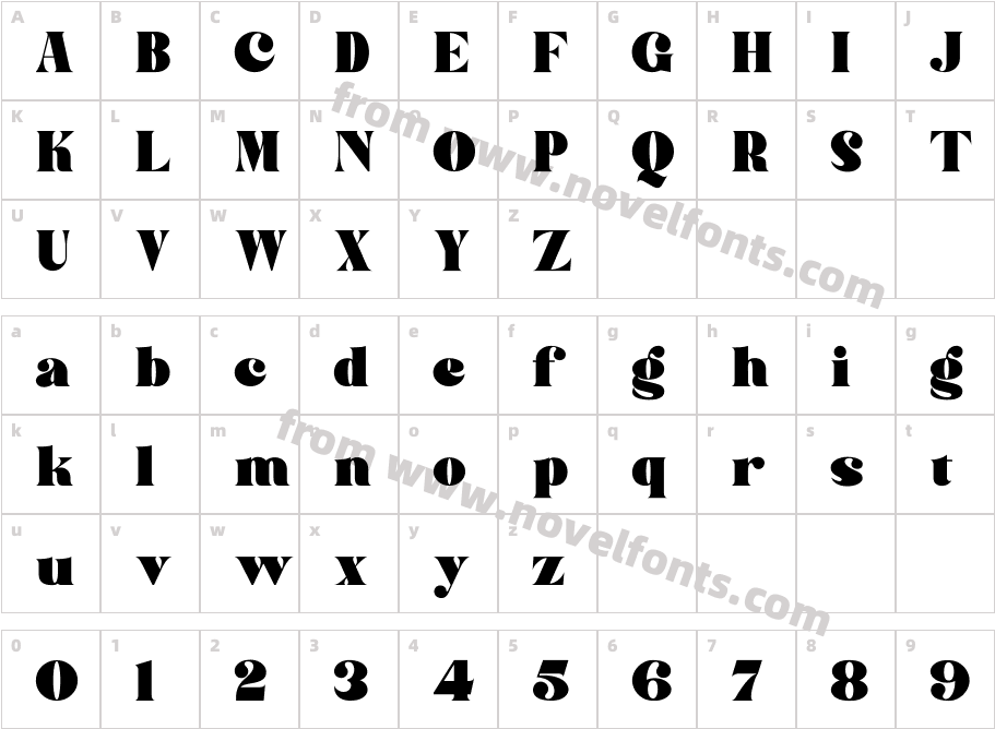 crocCharacter Map