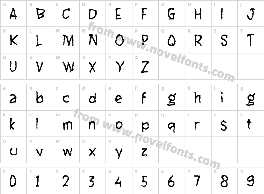 e EdushareCharacter Map