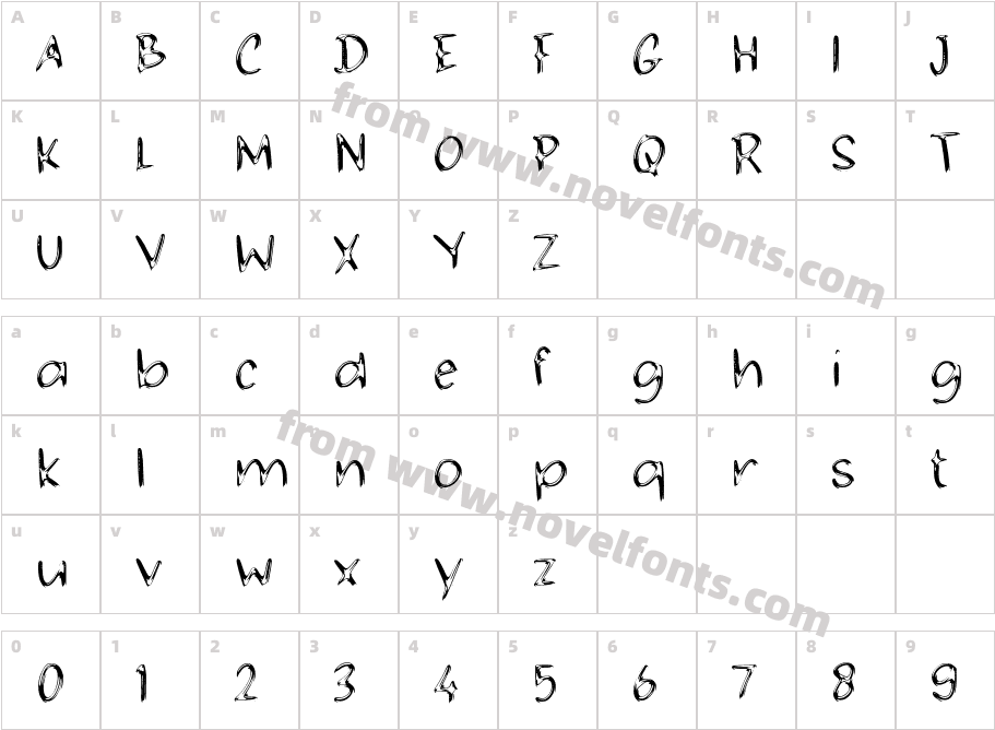 e ElingoCharacter Map