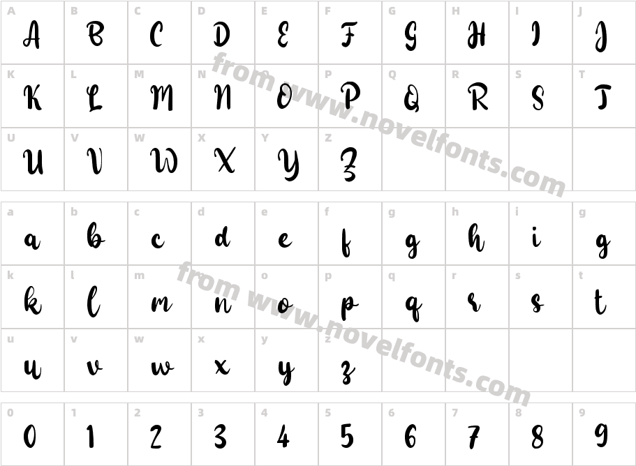 f FabriceCharacter Map
