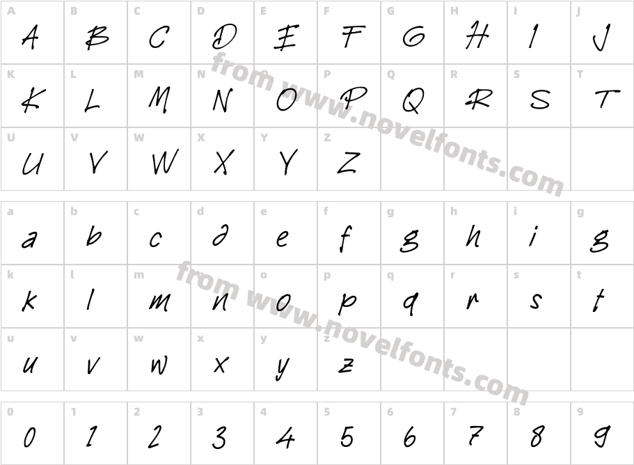 f FindingCharacter Map