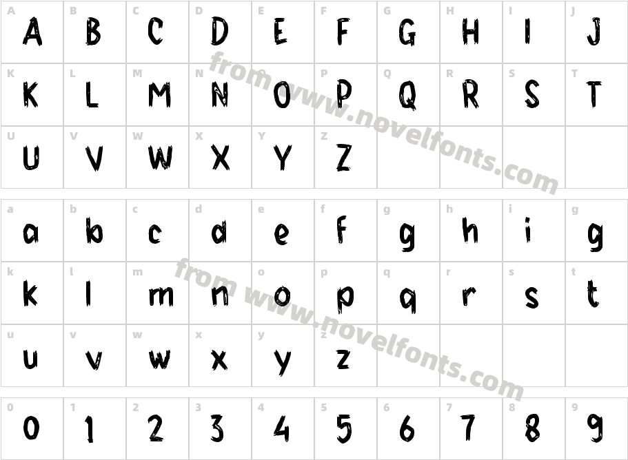 f FoyardCharacter Map