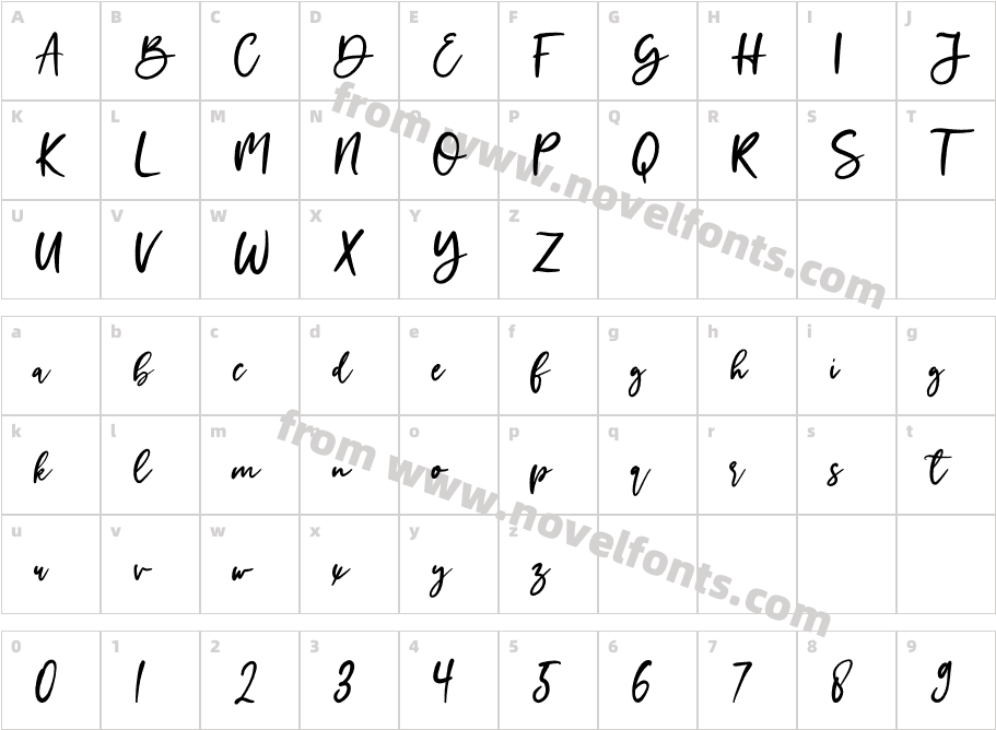feeling lonelyCharacter Map