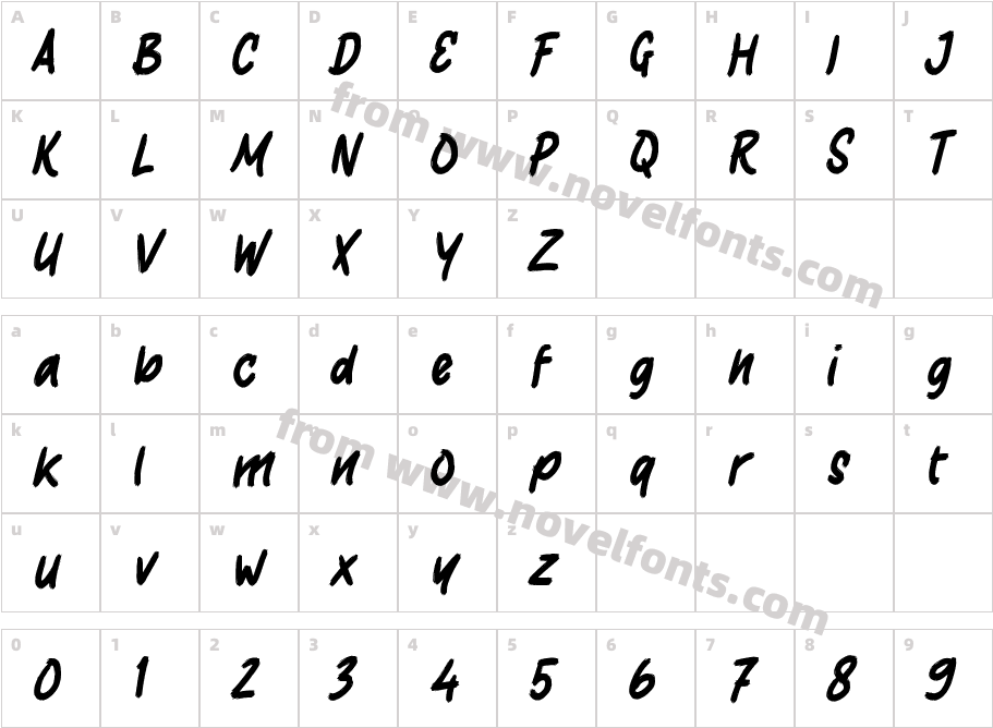 g GradakCharacter Map
