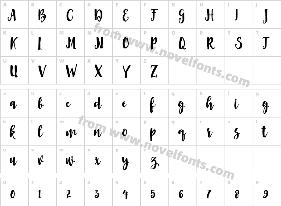 helloCharacter Map