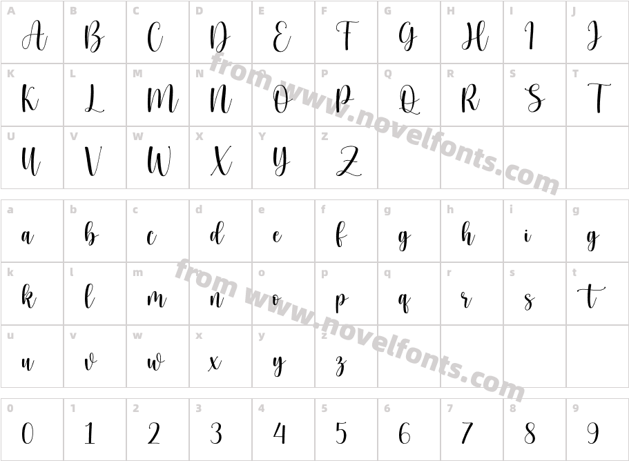 hello honey Personal UseCharacter Map