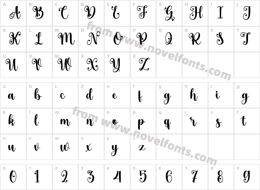 helloCharacter Map