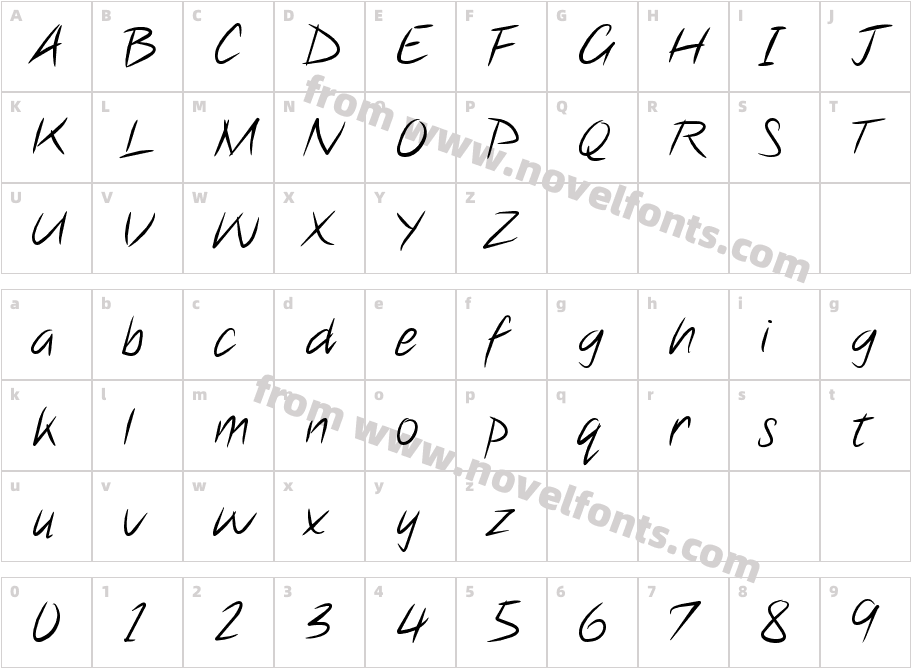 Note thisCharacter Map