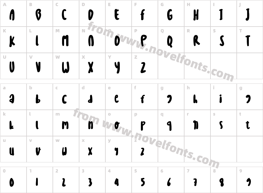 NotebookCharacter Map